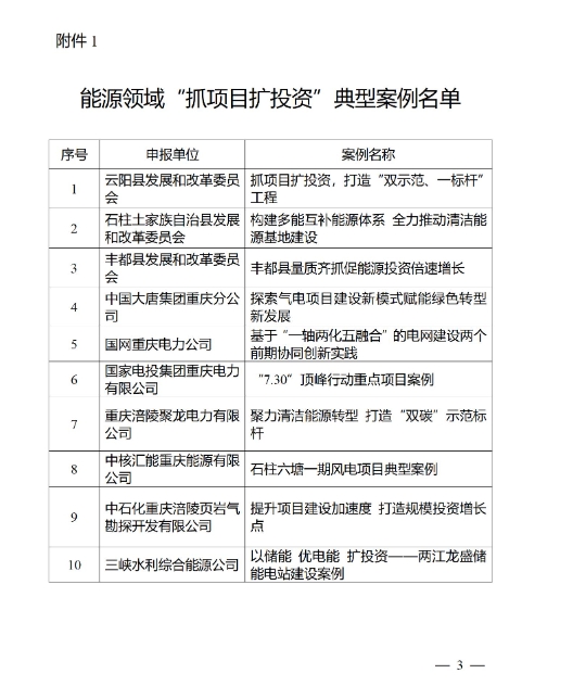 重庆公布“百万千瓦屋顶分布式光伏”典型案例