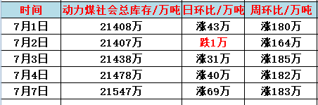 华润资管公司10亿元公司债将于深交所上市 利率2.80%