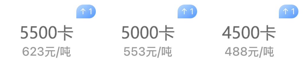 沿海六大电厂日耗煤超90万吨，去库减速，煤价涨!