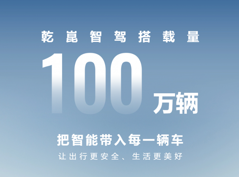  上半年搭载量超第二、三名总和！华为乾崑领跑高阶辅助驾驶