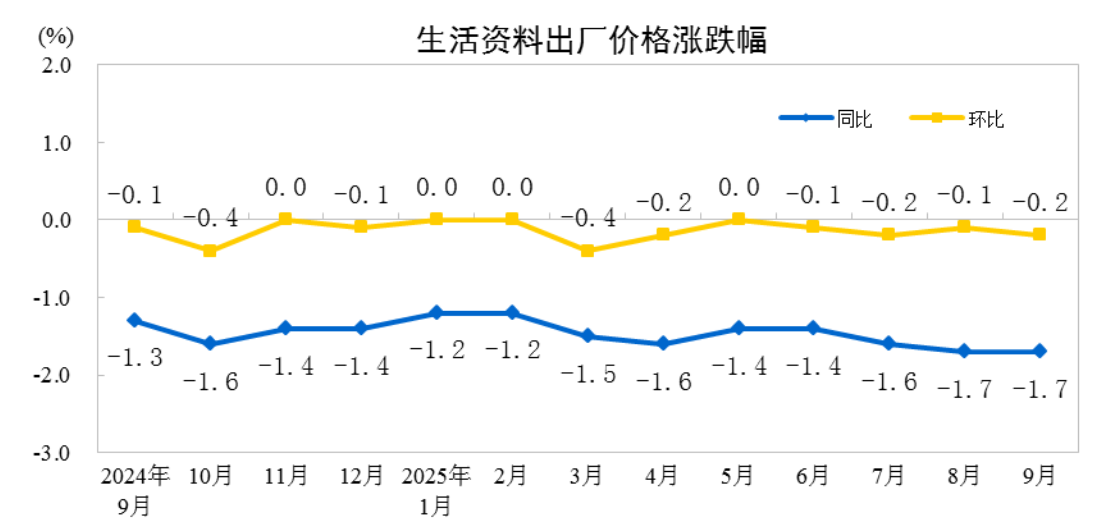 裝修避坑指南：設計師帶你避開增漏項，省下冤枉錢